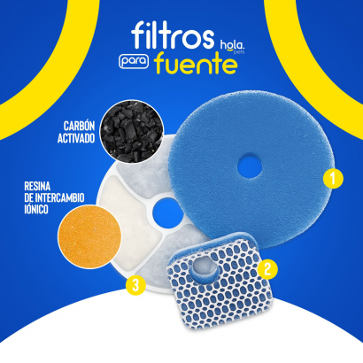 Filtro Triple - Fuente de...