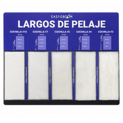 Tabla de muestra de...