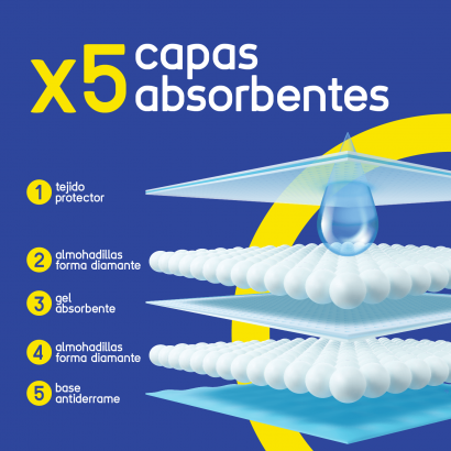 Pads Absorbentes - 30und -...